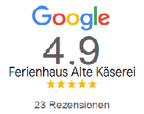 Google-Bewertungen