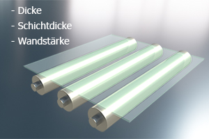 Messsystem für Glas