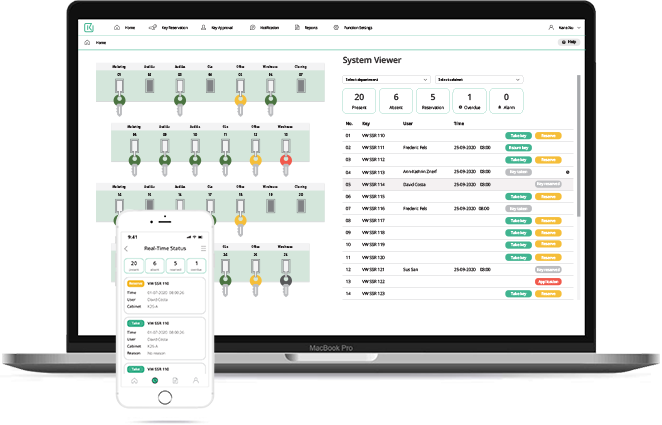 Management-Software