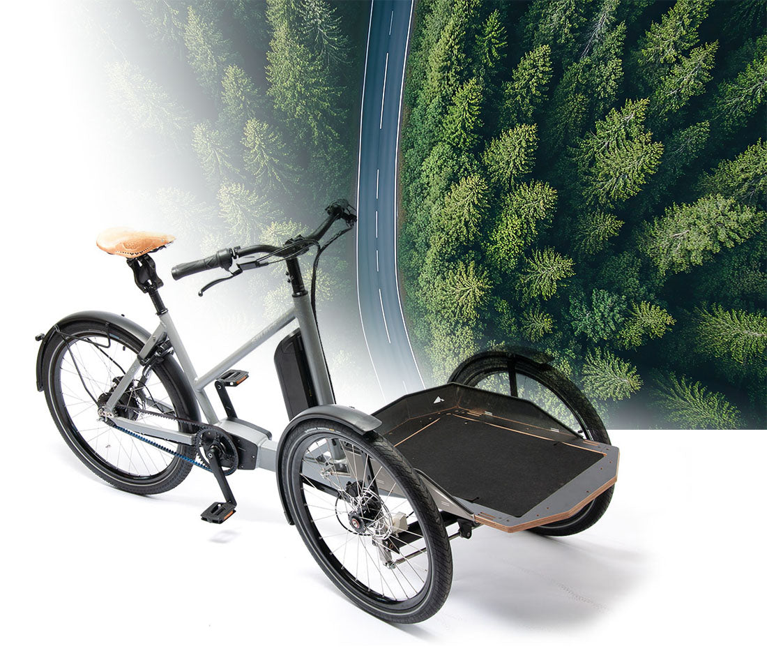 sblocs bikes – Fertigung