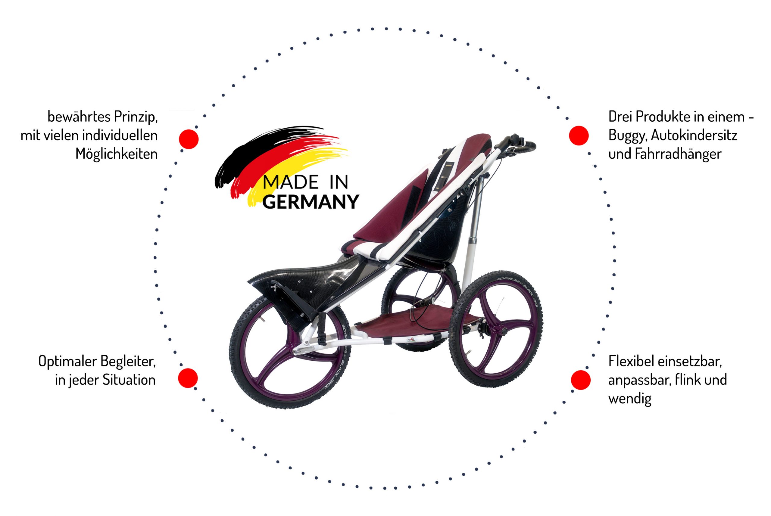 Vorteile der Kangoo Reha-Buggys im Überblick