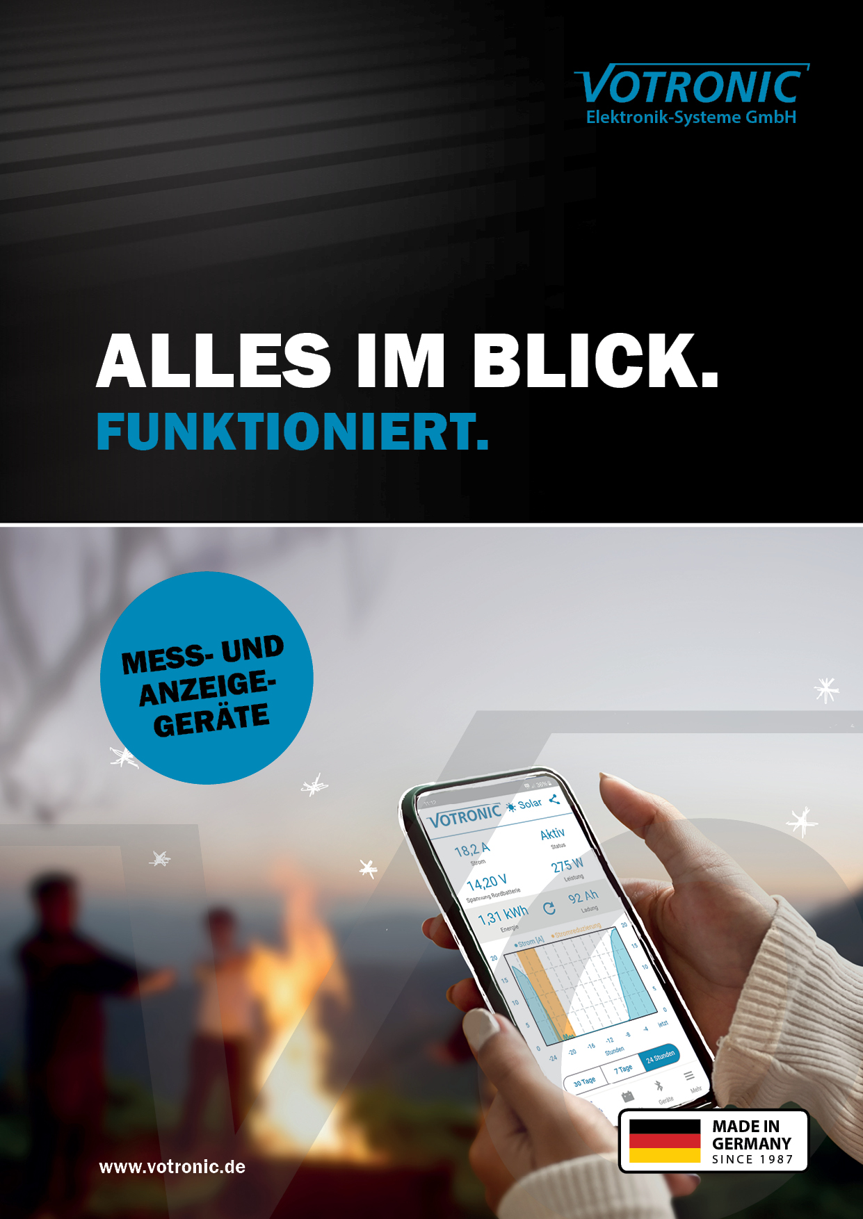 Mess- und Anzeigegeräte