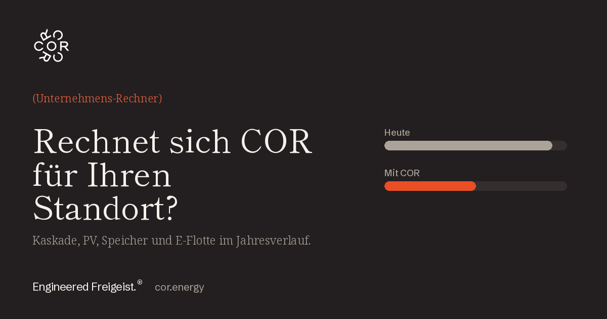 Unternehmens-Rechner für Objekte: Simulation in 15-Minuten-Schritten