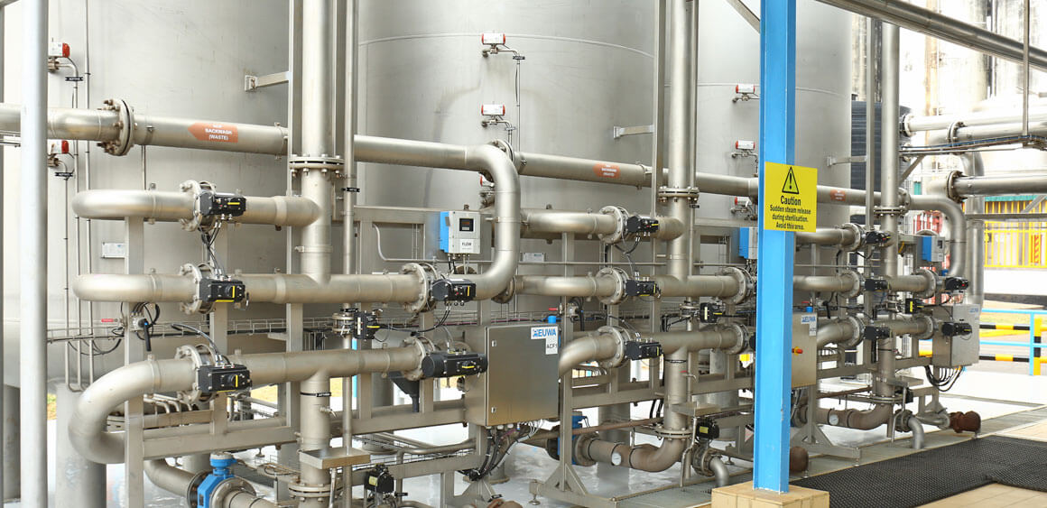 Aktivkohlefiltration
