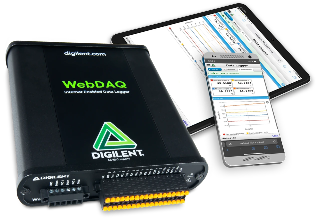 WebDAQ 316 Datenlogger im Einsatz