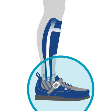 Orthesenschuhe (u. a. CROSSROADS)