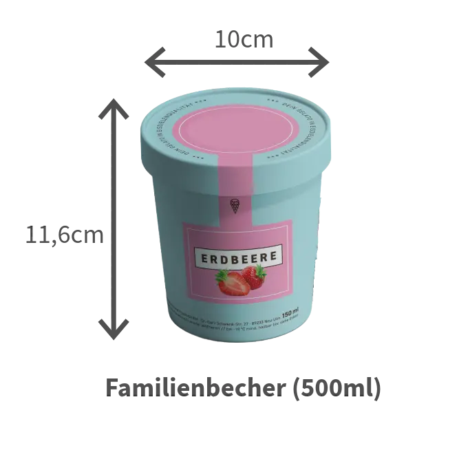 Familienbecher