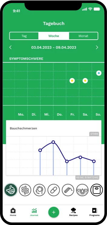 Symptomtagebuch
