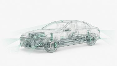 Automobilindustrie