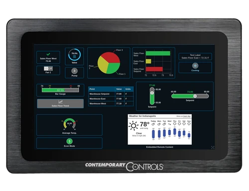 BASdisplay Android PC
