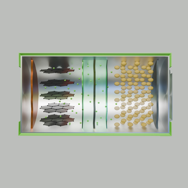Aufbau einer Lithium-Ionen-Zelle