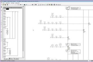 Softwarekonstruktion SPS