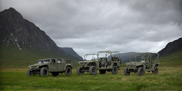 Mobility Platforms