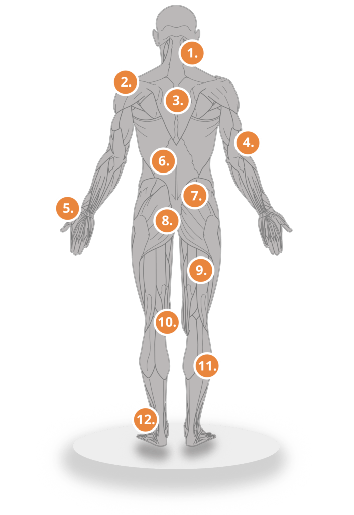 Behandlungsspektrum: Orthopädie, Unfallchirurgie, Allgemeinchirurgie, Rehamedizin