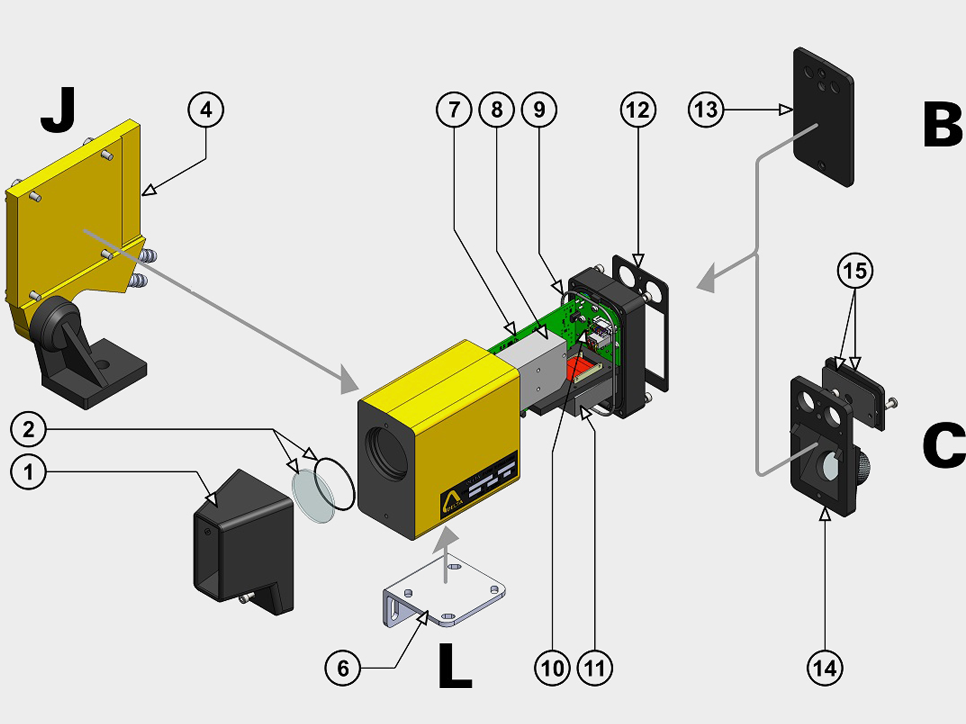Reparatur, Ersatzteile und Test Bench