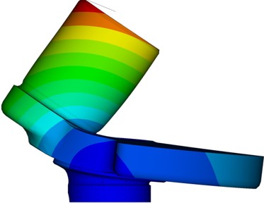 ec²t – Fertigung