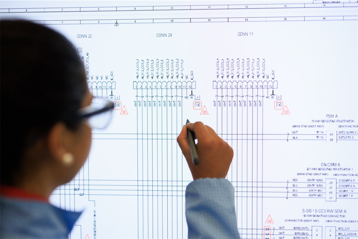 Technical design and system engineering