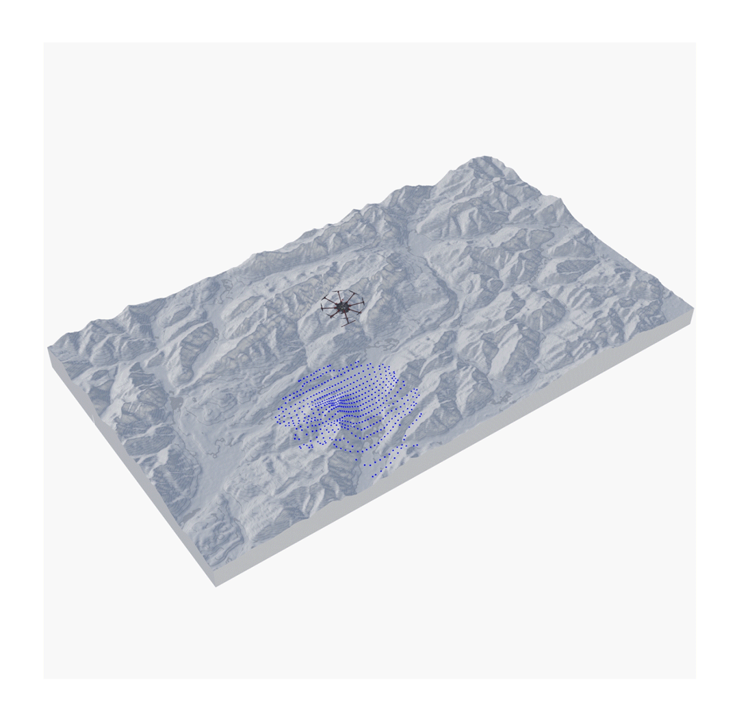 LiDAR-Anwendung auf Drohnen