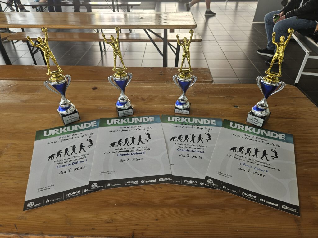 Jugendmannschaften U12/U13
