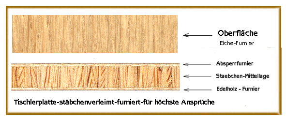 Materialmuster: Eiche