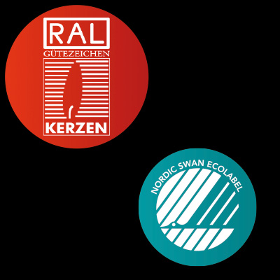 RAL certificate