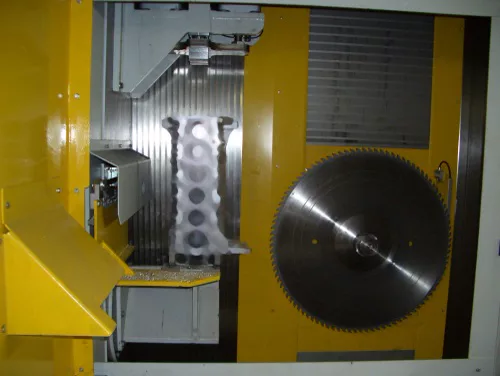 Three-axis circular saw