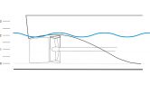 Water-Lubricated Gearbox (Schematic)