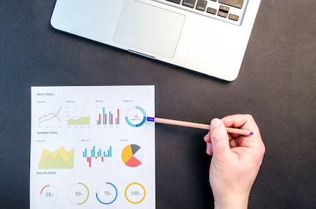 Datenanalyse mit Abfragedesigner