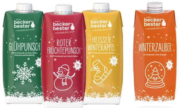 Produktübersicht