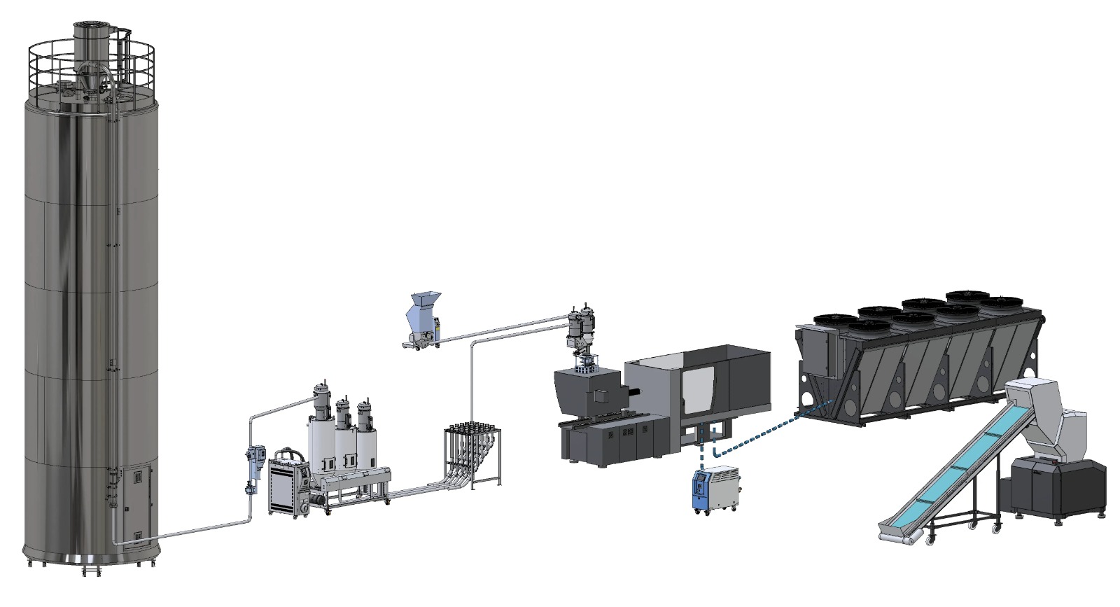 Materialhandling