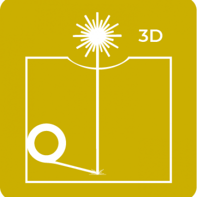 Additive Fertigung Drahtzufuhr