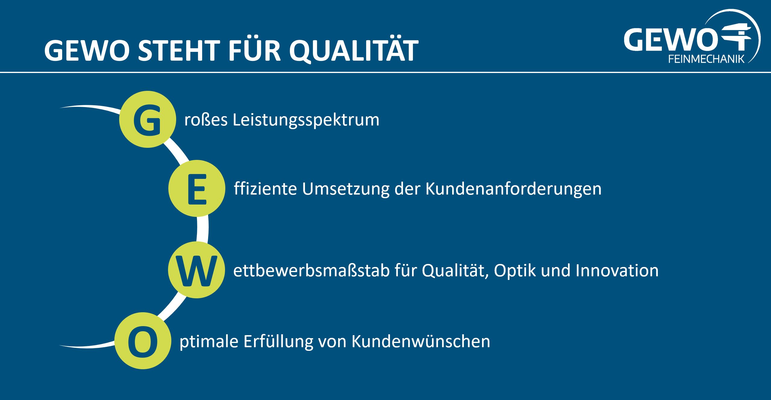 Qualitätspolitik