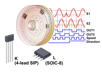 Dual-Element-Sensor