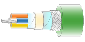 PROFINET industrial data cable