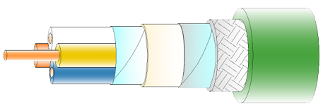 GG Group – Fertigung