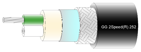 Starter/generator wiring harness