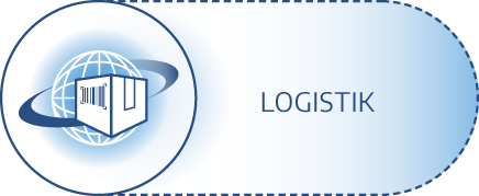 Internationale Logistik