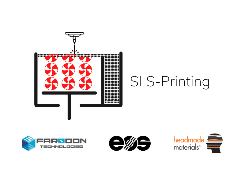 Prozessschritt 1: SLS-Printing