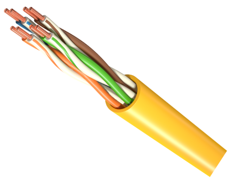 MegaLine® – Kupfertechnologie