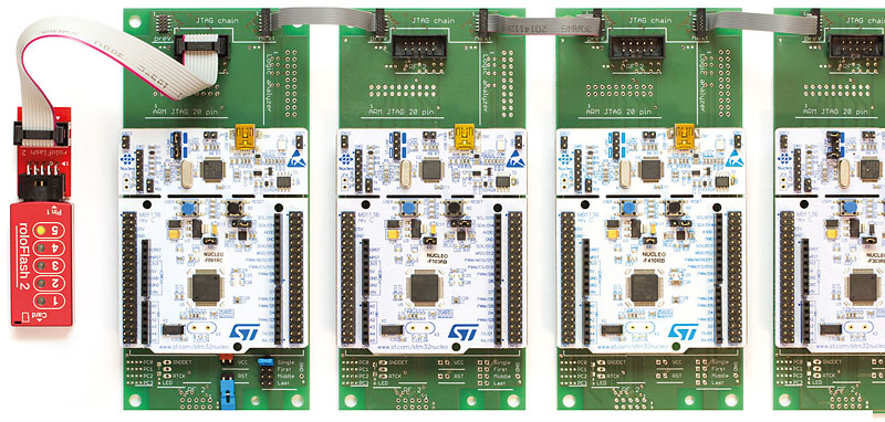 JTAG-Chain-Support
