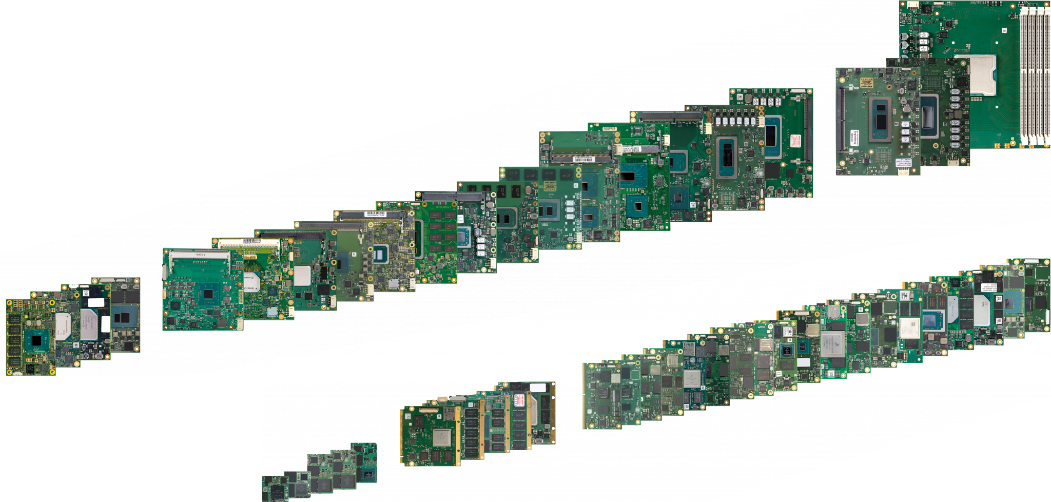 Produkt-Roadmap