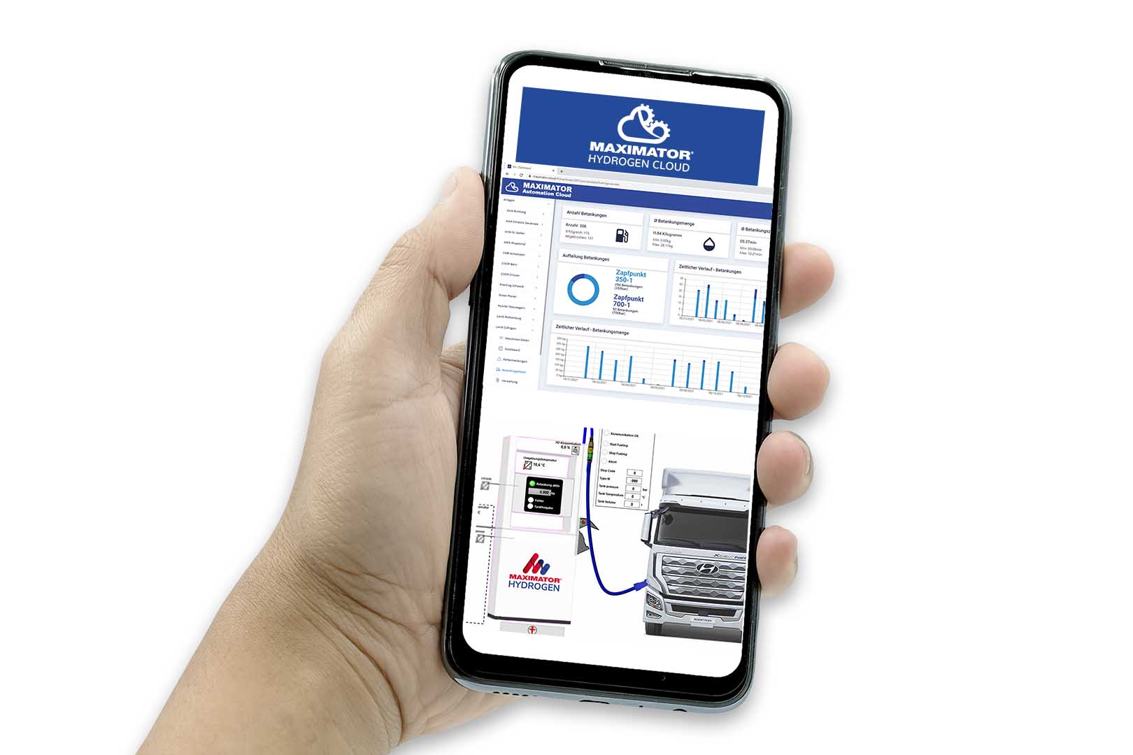 Online-Zugriff auf die Maximator Hydrogen Cloud
