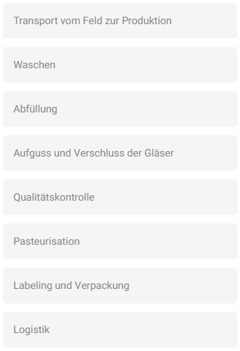 Stangl Gemüse Standort Deutschland