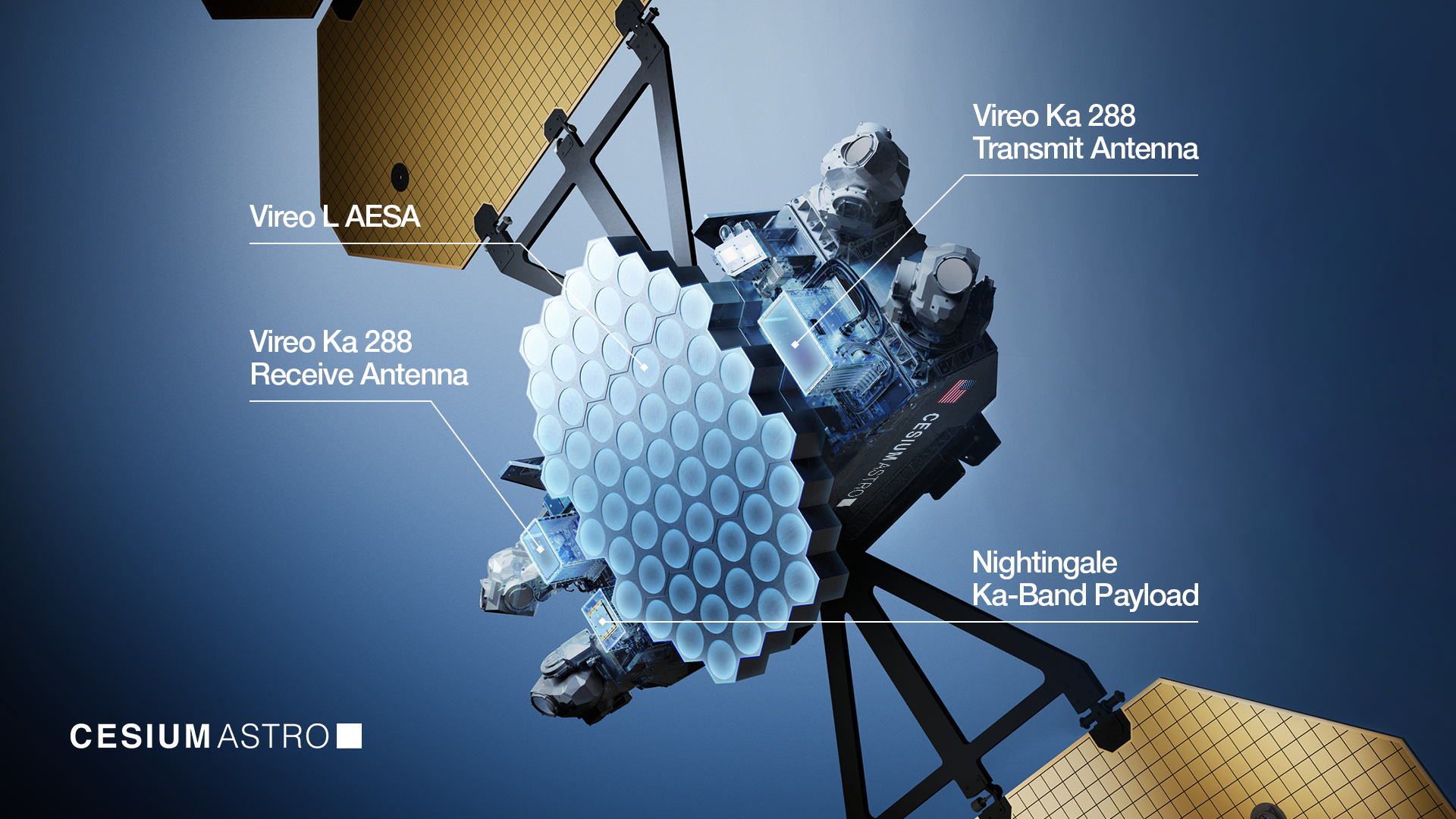 Element-Satellit (Rendering)