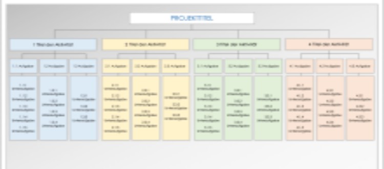 Projektleitung