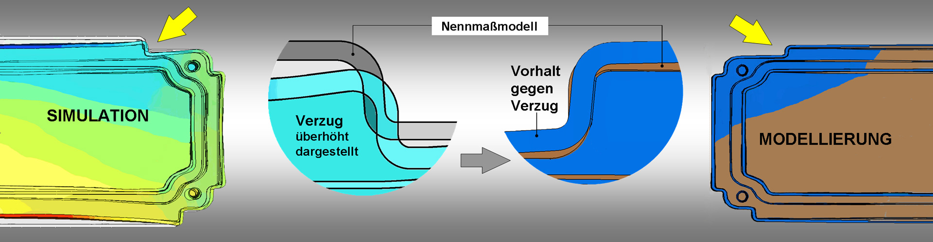 Vorhalt gegen Verzug