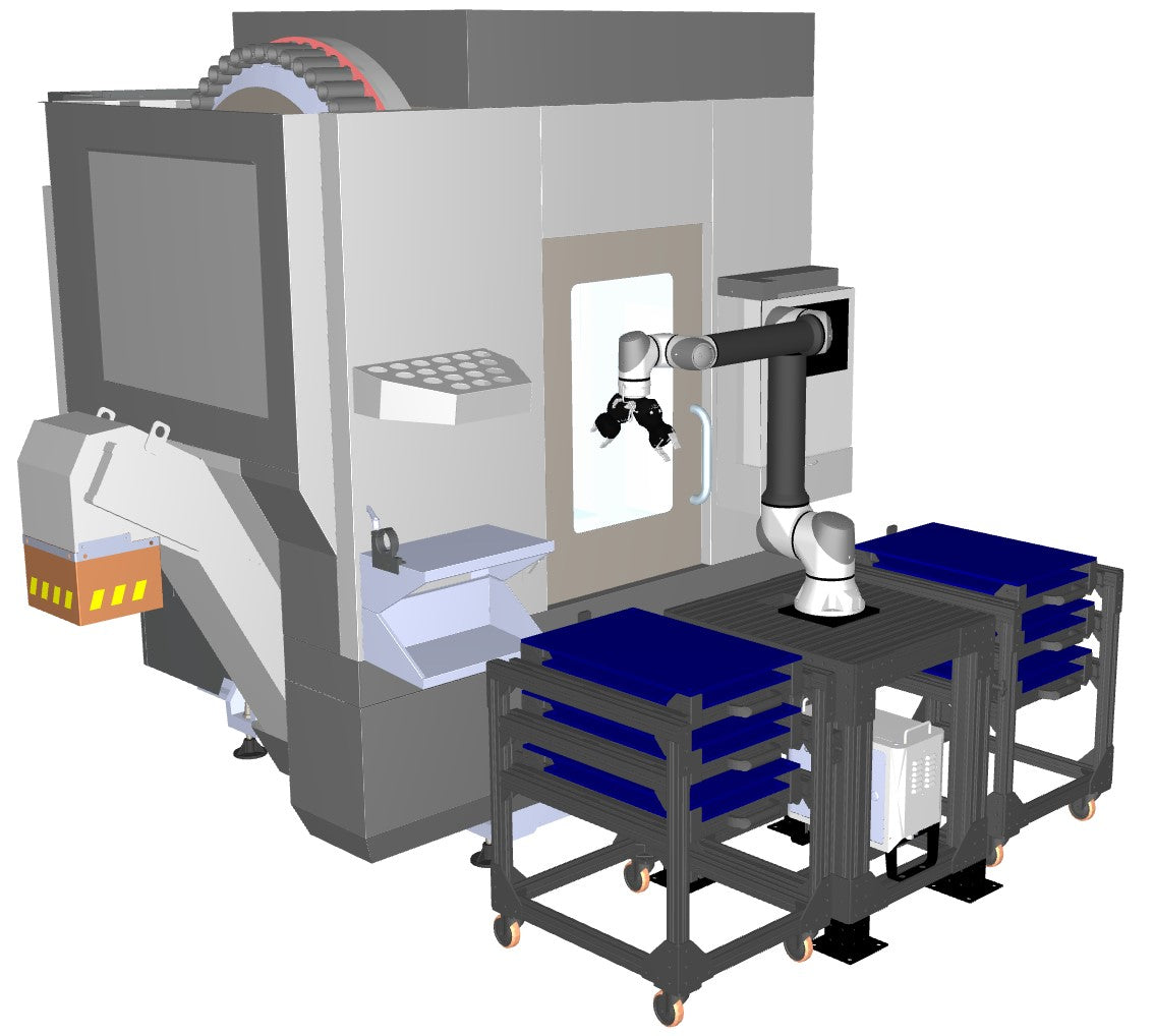 Machine Tending