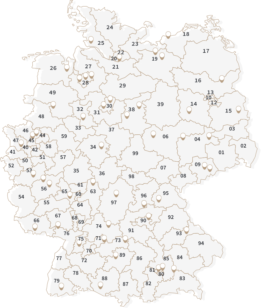 Beratungssituation
