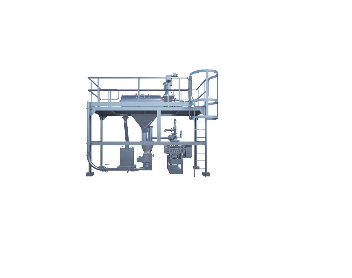 Industrial pump