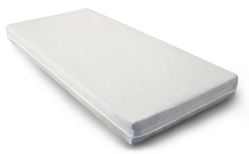 Ortho Support® Matratzenbezug